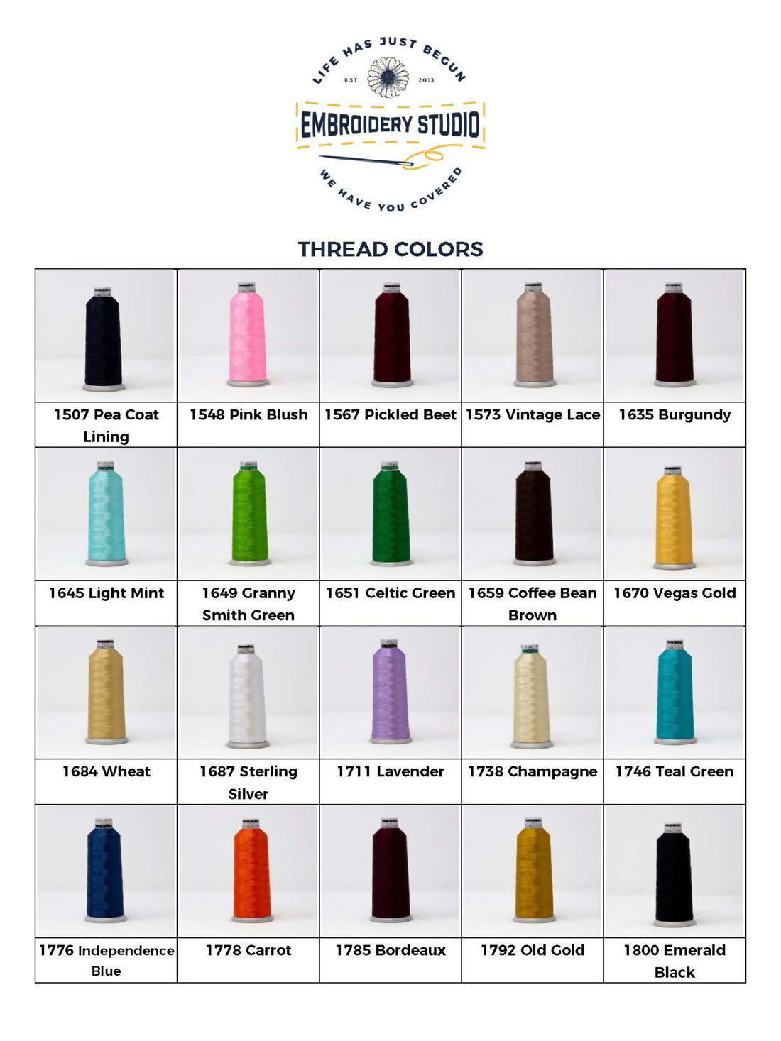 Personalized aprons thread colors - Life Has Just Begun